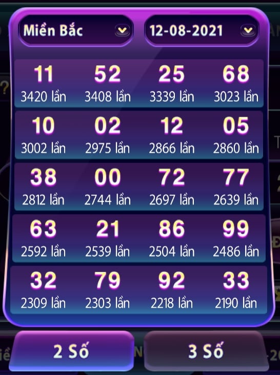 soi cau du doan 2 Tham gia lô đề cùng 789club