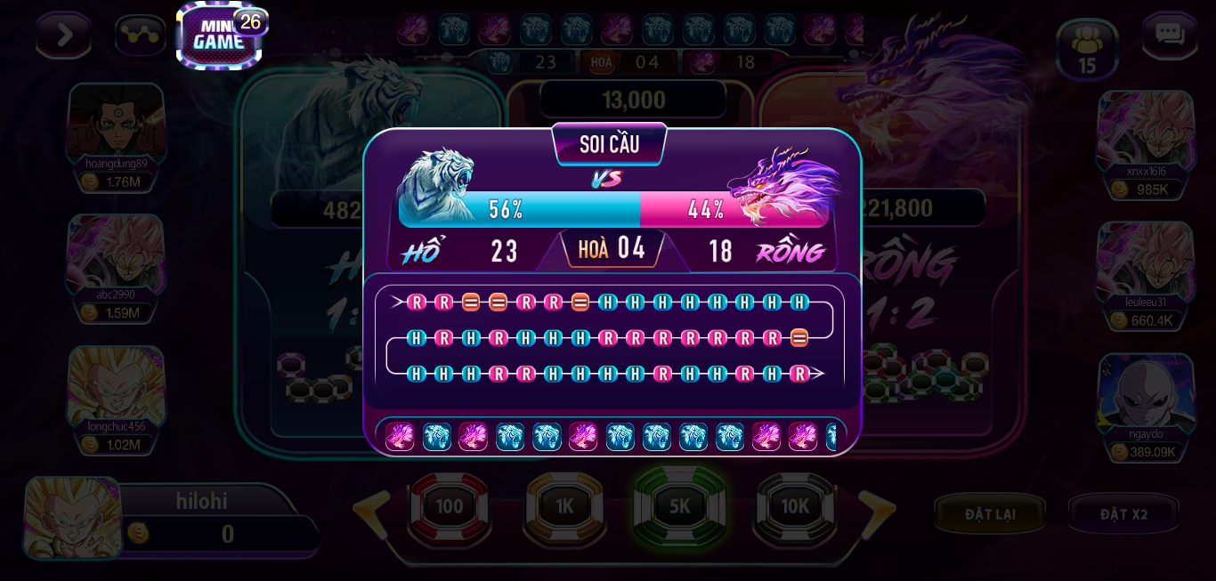 rong ho 1 Tổng quan về sảnh game rồng hổ 789Club